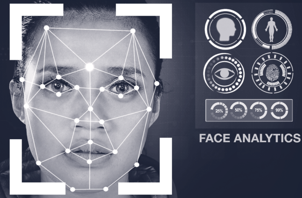 tecnología de reconocimiento facial de Herta